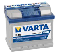 Аккумуляторы Varta