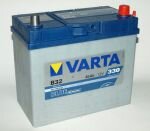 Аккумулятор автомобильный Varta BLUE dynamic 545157033 45А/ч