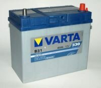 Аккумулятор автомобильный Varta цена, купить в киеве