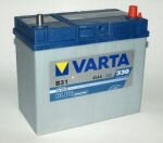 Аккумулятор автомобильный Varta BLUE dynamic  545158033 45А/ч